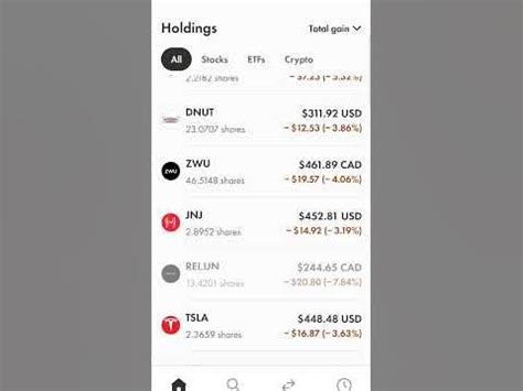 wealthsimple growth portfolio holdings.